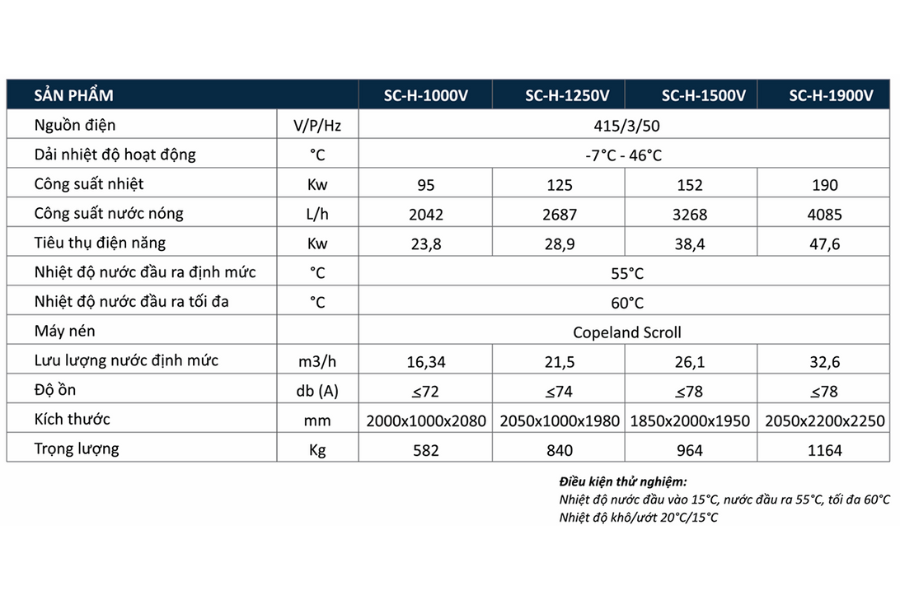 Máy bơm nhiệt heatpump Suntec SC-H-1000V