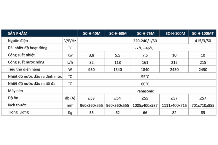 Máy bơm nhiệt heatpump Suntec SC-H-100M