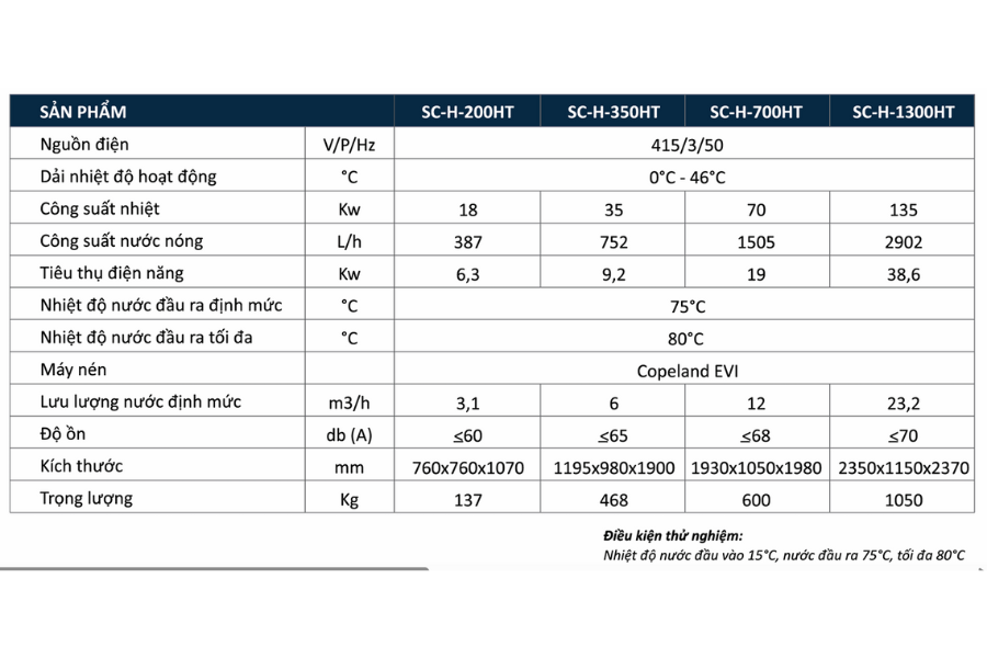 Máy bơm nhiệt heatpump Suntec SC-H-1300HT