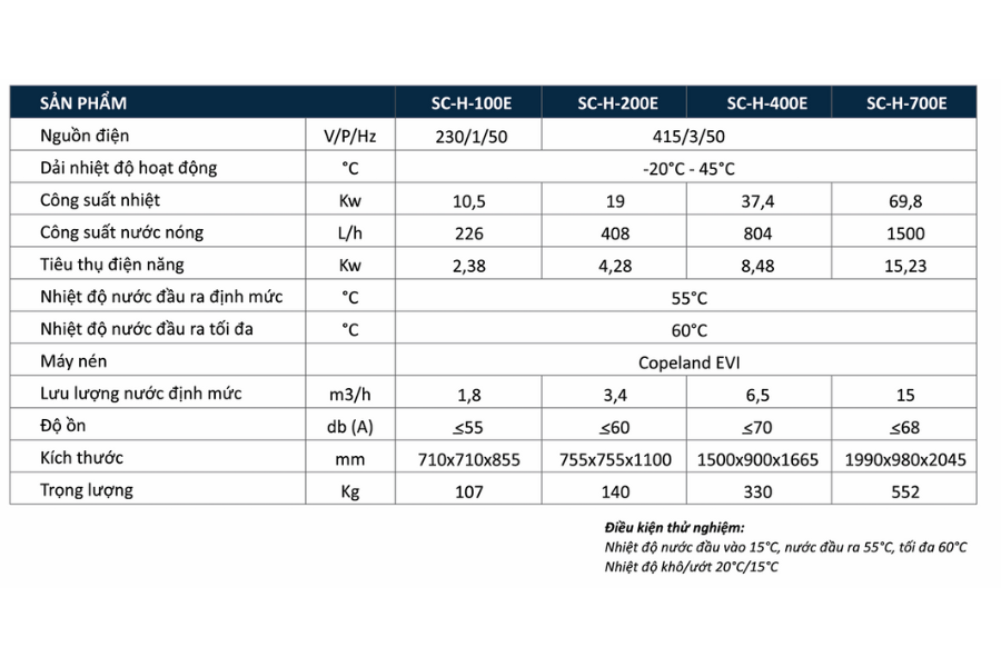 Máy bơm nhiệt heatpump Suntec SC-H-200E