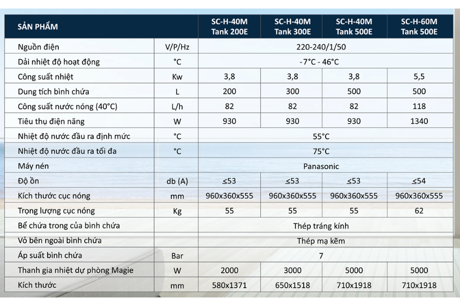 Máy nước nóng bơm nhiệt heatpump Suntec SC-H-60M